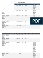 Daftar Obat FORNAS