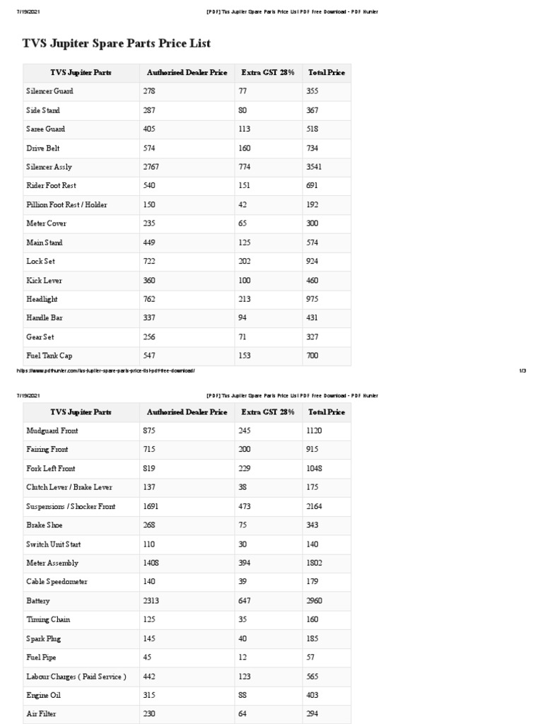 Tvs Jupiter Spare Parts Price List PDF Free Download PDF Hunter PDF Wheeled Vehicles Land