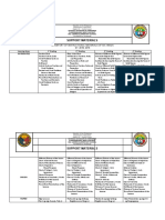 Inventory of IMs 2018 2019