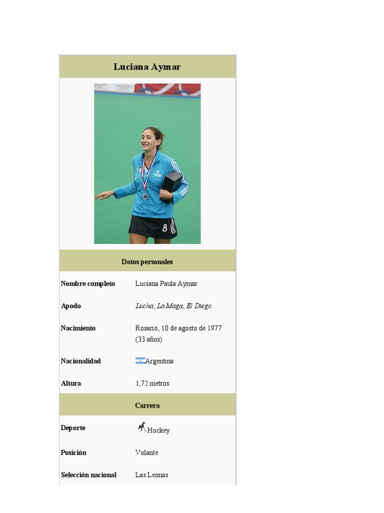 Biografía de Luciana Aymar | PDF | Deportes | Deportes de equipo