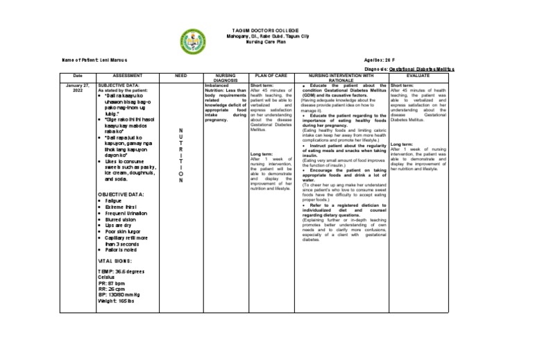 Gestational Diabetes Mellitus Nursing Care Plan | PDF | Diabetes ...