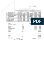 Calculatie Pret Model