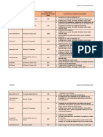 Tarea 5. Iberdrola