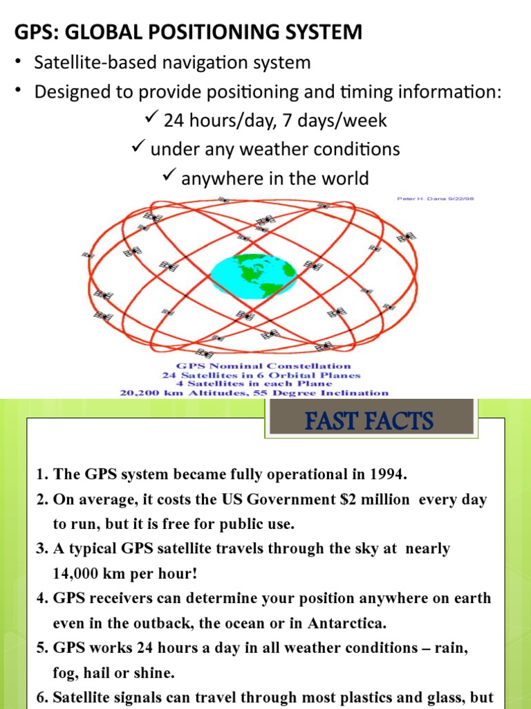 GPS Global Positioning System PDF Global Positioning System