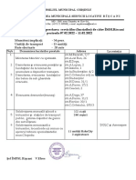 Râșcani - Infomație Cu Lucrările Îndeplinite Săptăminal