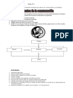 Elementos de La Comuncación