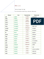 Infinitive + / T /: Group 1