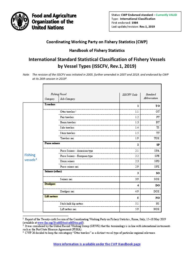 International Standard Statistical Classification of Fishery Vessels by