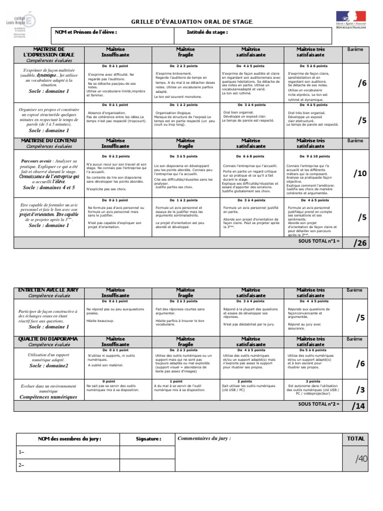 Grille Evaluation Oral de Stage 3ème 2021.2022 | PDF