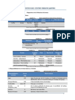 Diagnostico Jaruma