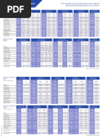 Epson Dot Matrix Comparison