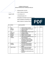 Format Penilain Laporan PTK