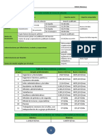 Cálculo de La Cotización A La Seguridad Social y de La Retención A Cuenta Del IRPF