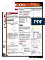 Calculus I: Background and Functions