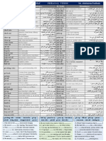 Phrasal Verbs List (Arabic Trans.) and Practice - 1st and 2nd BAC