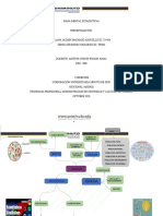 Mapa Mental Estadistica