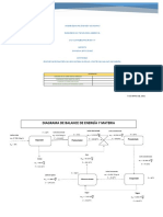 Diagrama de Flujo - EQ 1