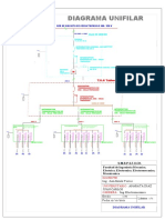 Diagrama Unifilar