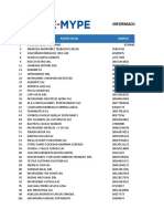 Lista de Micro y Pequenas Empresas FAE-Mype | PDF