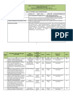 RPS Biostatistik Deskriptif