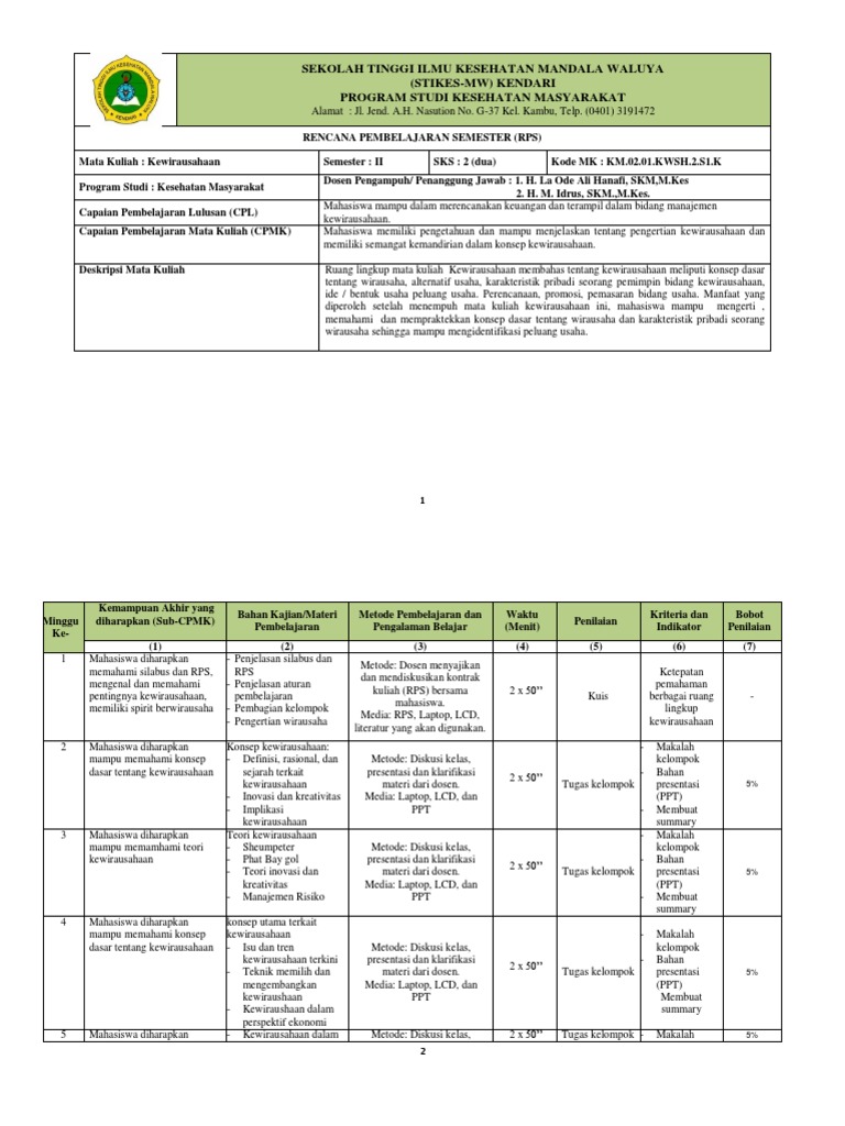 RPS Kewirausahaan STIKES-MW Kendari | PDF