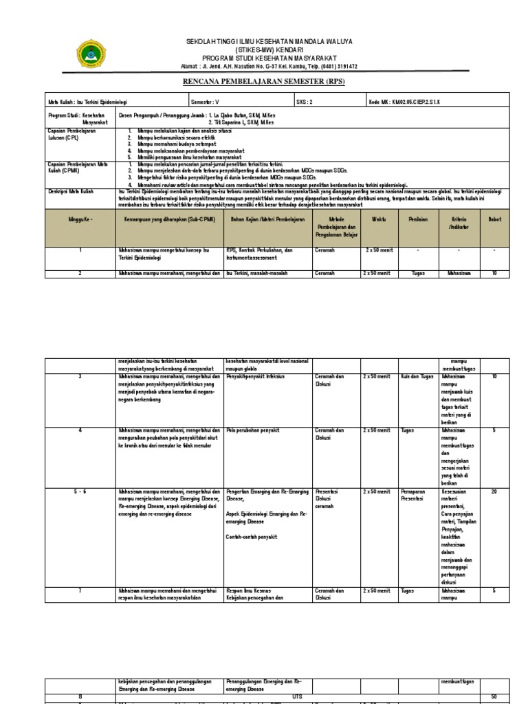 Rps Isu Terkini Epidemiologi | PDF