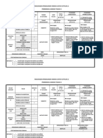 Rancangan Pengajaran Harian (Catch Up Plan 2) Pendidikan Jasmani Tahun 2