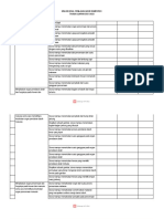 KISI-KISI SOAL PENILAIAN AKHIR SEMESTER TAHUN AJARAN 2021/2022