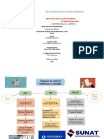 Mapa Conceptual - Contabilidad Financiera