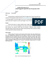 Analisis Konsentrasi CO Di Wilayah Provinsi Bali Tanggal 28 April 2020 Dan 28 September 2020