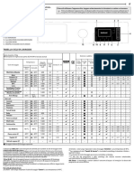 Lavatrice Whirpoll User Manual