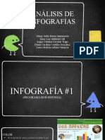 Análisis de Infografías.