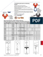 For Transferring Steel Beams and Attaching Tackle Eye: Iptku