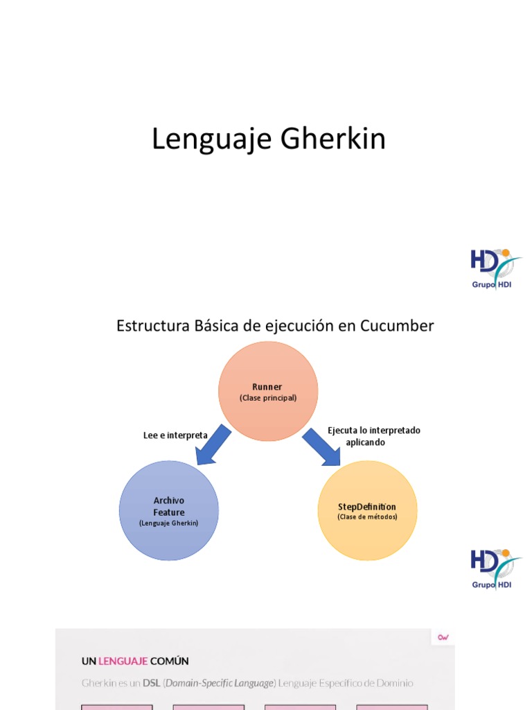 Presentación Gherkin | PDF | Ingeniería de Sistemas | Software