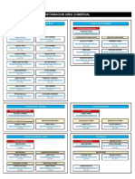 Informacion Area Comercial 2018
