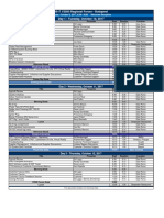 2017 - Regional Forum Agenda - Budapest