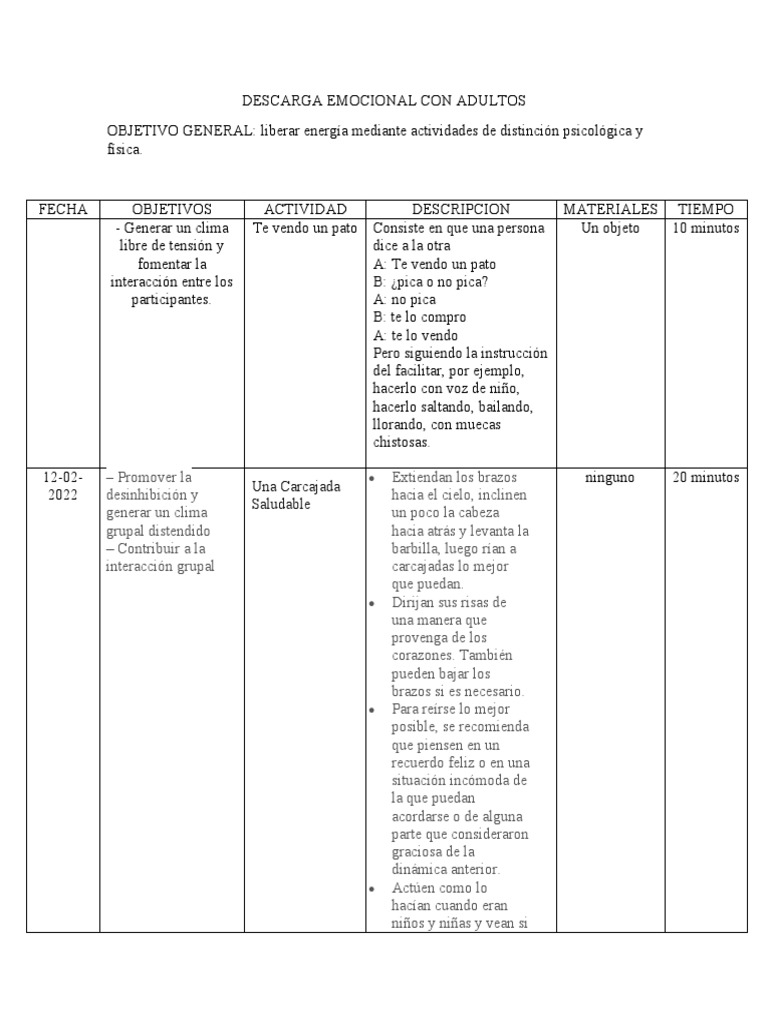 Dinámicas de descarga emocional para adultos | PDF | Buques | Temor