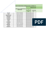 Procedimiento Operacional Para La Limpieza y Desinfeccion