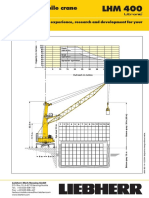 Harbour Mobile Crane: The Synergy of Wide Experience, Research and Development For Your Success and Benefit