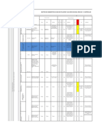 MATRIZ IDENTIFICACIÓN PELIGROS RIESGOS CONTROLES