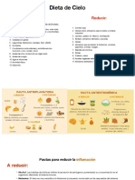 Dieta para Endometriosis