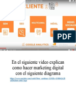 4 Marketing Digital Diagrama