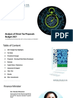 SMC 2021 Budget Final