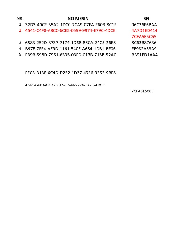 Serial Number Fast Sms DPD 2 | PDF