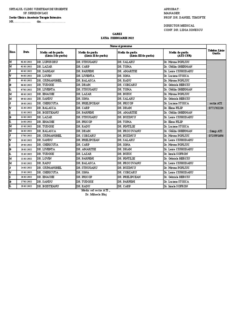 Spitalul Clinic Judetean de Urgente SF Spiridon Iasi 2 | PDF