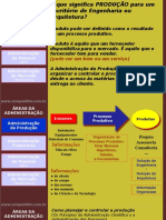 O que é Administração da Produção em Engenharia e Arquitetura