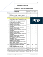 Interface Schedule