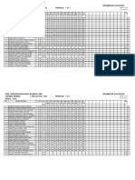 Resultados evaluación estudiantes Media Luna