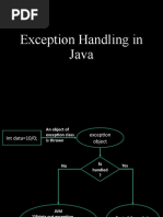 Exception-Handling-In-Java (Join AICTE Telegram Group)