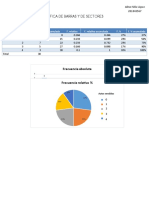 Tabla de Frecuencias